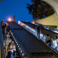 Navigating Public Transportation in Washington DC